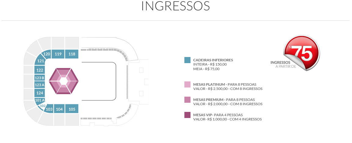 Ingressos