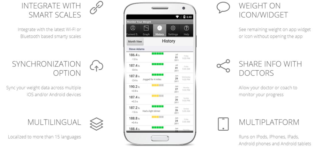 Aplicativo Fitness – Monitor Your Weight